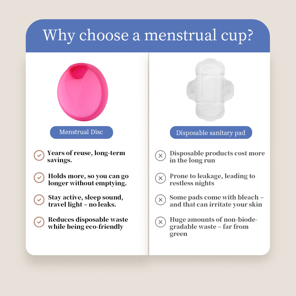 Coppetta mestruale in silicone - Menstrual Cup Silicone recensione e prezzo