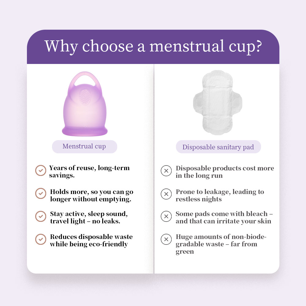 Coppetta mestruale in silicone - Menstrual Cup Silicone recensione e prezzo